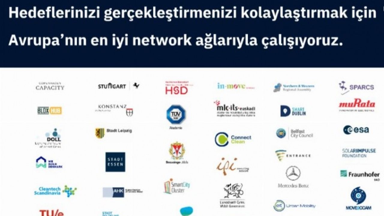 İzmit 'Bable Akıllı Şehirler Platformu'na katıldı