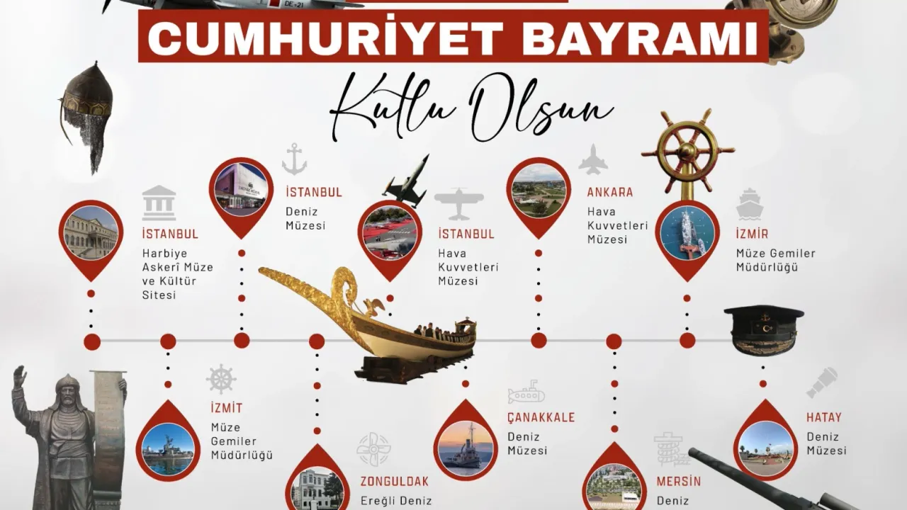 29 Ekim'de askeri müzeler ücretsiz