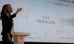 Keçiören’de 'sınav farkındalık' semineri