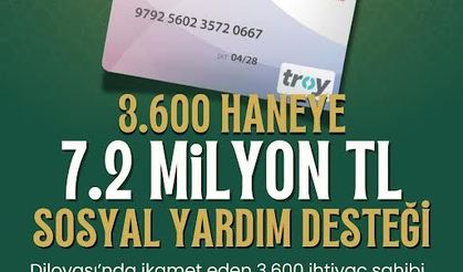 Dilovası'nda Gıda kolisi dönemi kapandı, Daha özgür bir destek modeli geldi