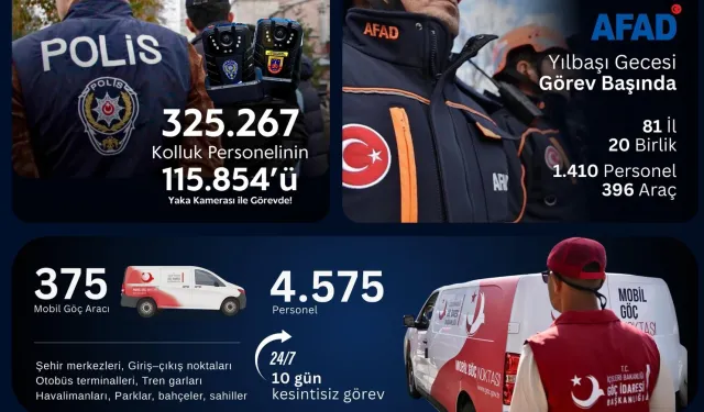 İçişleri Bakanlığı'ndan yılbaşı tedbirleri: 325 bin personel sahada olacak