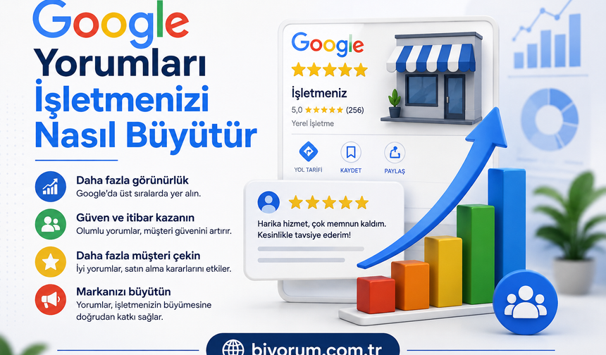 Google Yorumları İşletmenizi Nasıl Büyütür?